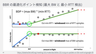 BBR ( BW RTT )
https://datatracker.ietf.org/meeting/101/materials/slides-101-iccrg-an-update-on-bbr-work-at-google-0049
BDP = (max BW) * (min RTT)
26
Deliveryrate
BDP BDP+BufSize
RTT
amount in flight
Est min RTT = windowed min of RTT samples
Est max BW = windowed max of BW samples
Estimating optimal point (max BW, min RTT)
 