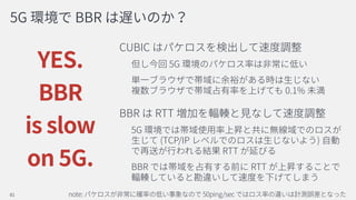 5G BBR
CUBIC
5G 駄
 
0.1%
BBR RTT
5G 駄
(TCP/IP )
RTT
BBR RTT
note: 50ping/sec81
YES.
BBR 
is slow
on 5G.
 