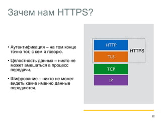 Зачем нам HTTPS? 
• Аутентификация – на том конце 
точно тот, с кем я говорю. 
• Целостность данных – никто не 
может вмешаться в процесс 
передачи. 
• Шифрование – никто не может 
видеть какие именно данные 
передаются. 
22 
HTTP 
TLS 
TCP 
IP 
HTTPS 
 