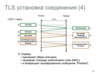 TLS установка соединения (4) 
37 
Клиент Сервер 
20 ms 
1 RTT = 40ms 
샼 
ServerHello 
Certificate 
ServerHelloDone 
TCP SYN 
TCP ACK 
TCP SYN-ACK 
샽 ClientHello 
ClientKeyExchange 
ChangeCipherSpec 
Finished ChangeCipherSpec 
Finished 
샼 
샼 
샾 
샿 
섀 
5. Сервер: 
• принимает обмен ключами; 
• проверяет message authentication code (MAC); 
• и возвращает зашифрованное сообщение “Finished”. 
 