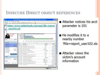 INSECURE DIRECT OBJECT REFERENCES

 