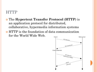 HTTP
The Hypertext Transfer Protocol (HTTP) is
an application protocol for distributed,
collaborative, hypermedia information systems
 HTTP is the foundation of data communication
for the World Wide Web.


 
