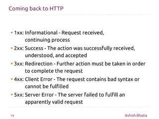 Http and Servlet basics | PDF