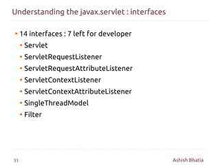Http and Servlet basics | PDF