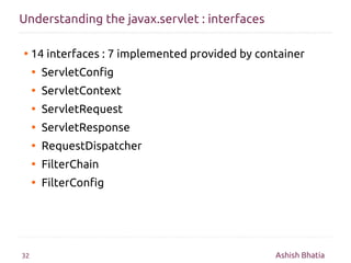 Understanding the javax.servlet : interfaces

●    14 interfaces : 7 implemented provided by container
     ●   ServletCon...