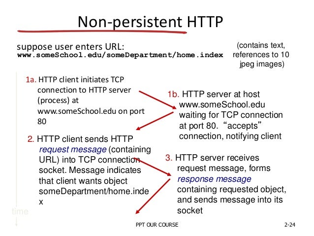 The HTTP and Web