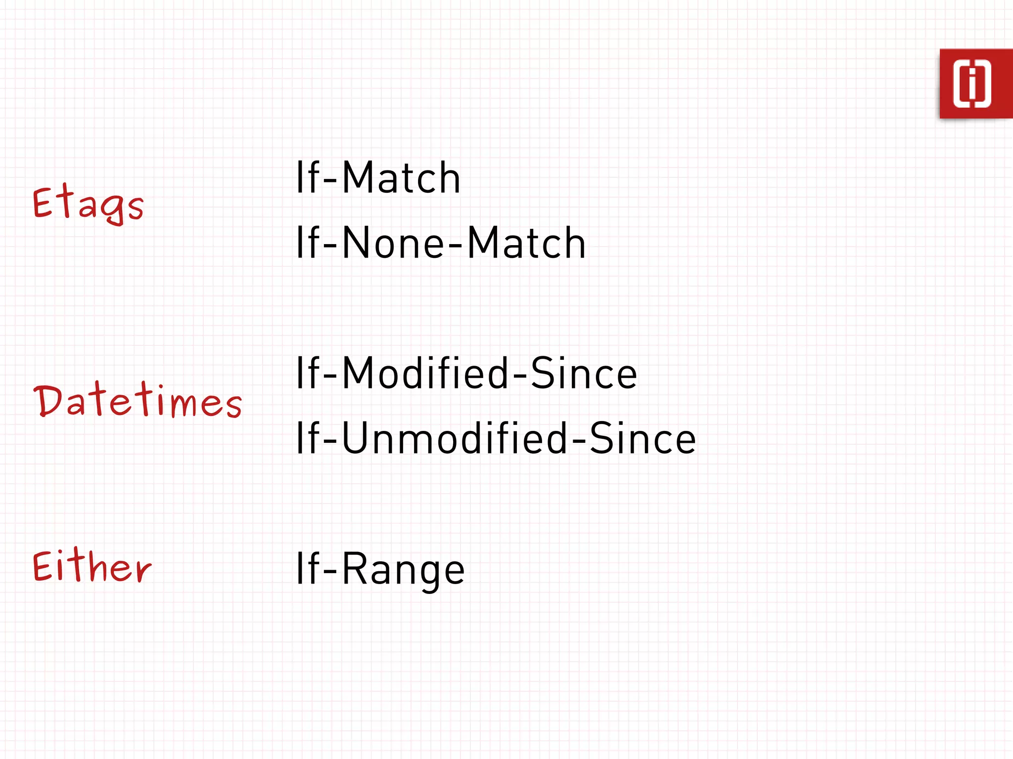 Response 
HTTP/1.1 200 OK 
Cache-Control: max-age=120 
{“herp”: “derp”} 
 