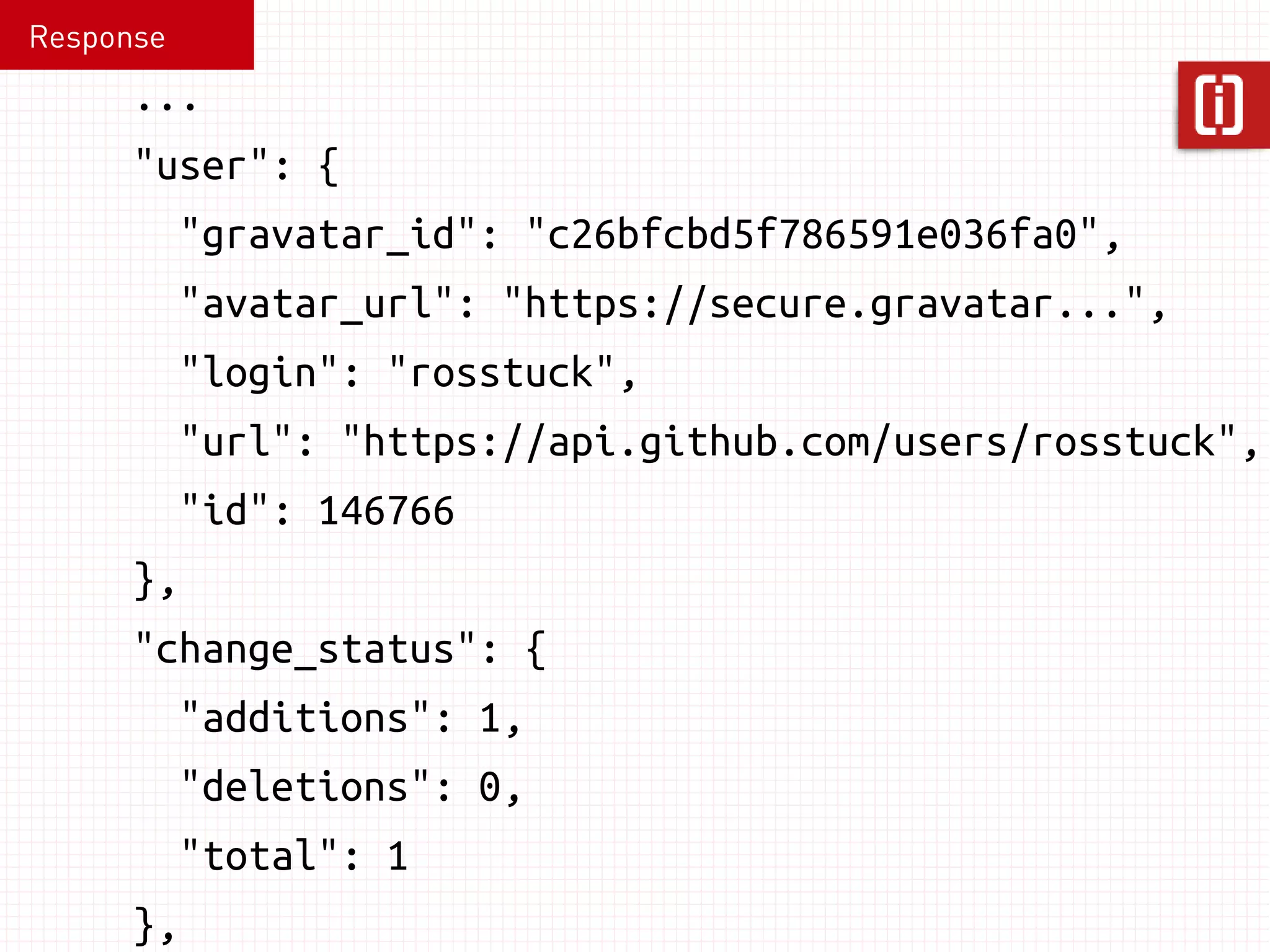 Wait a second, Ross. 
Audience 
 