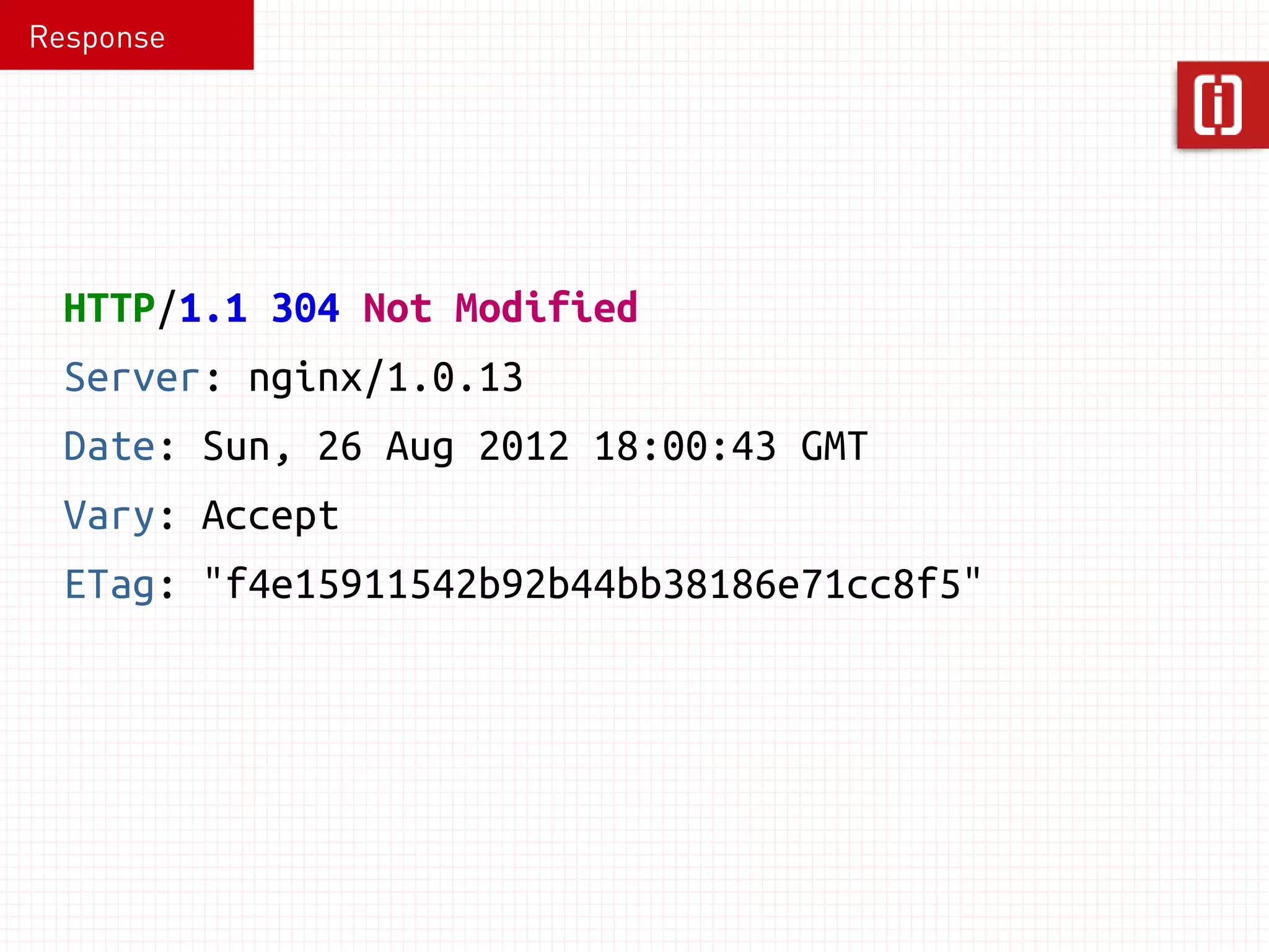 ...for the current representation. 
 