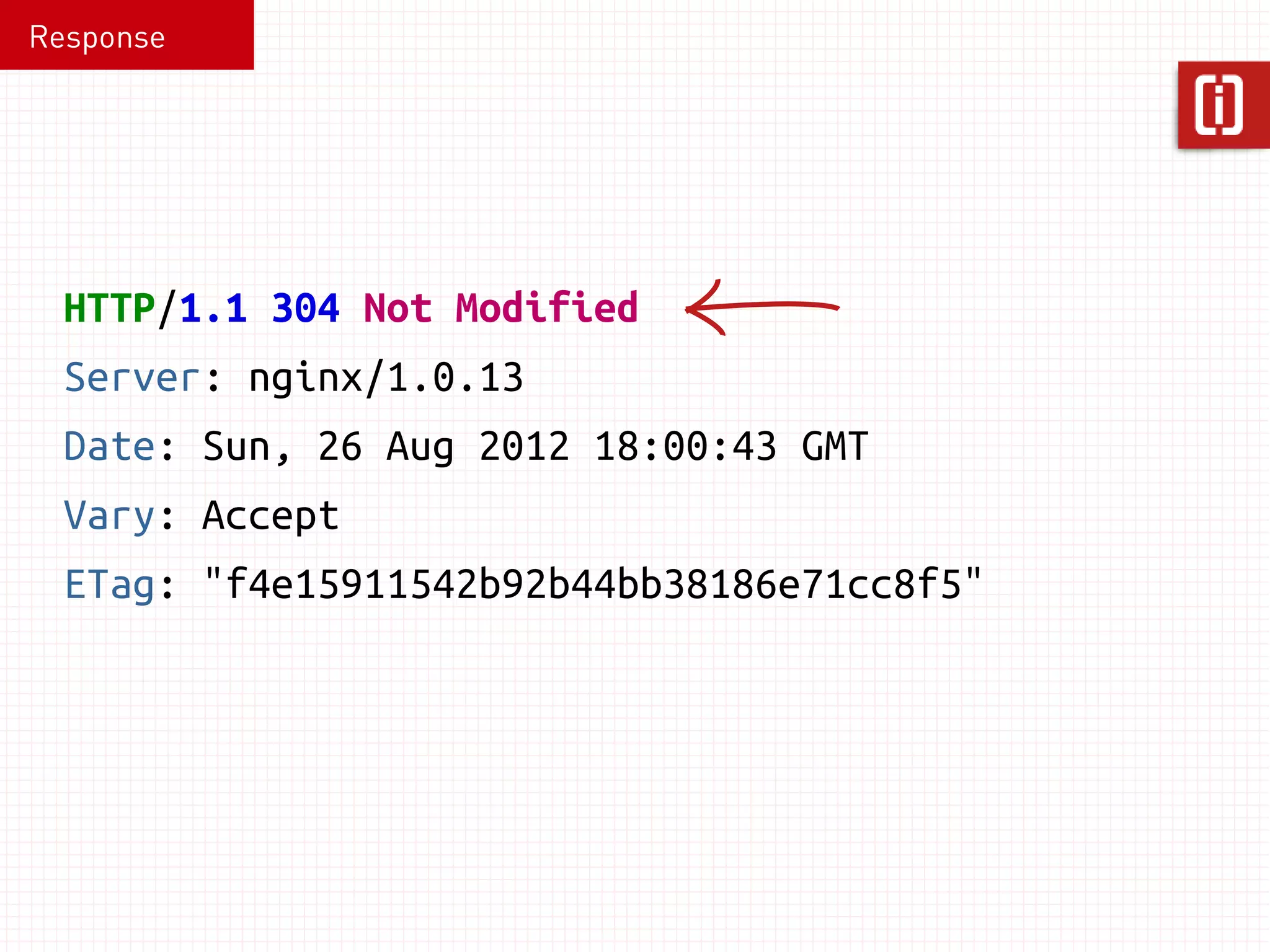etag(“v14-json-en”) !== etag(“v14-xml-en”) 
Don't cross the streams 
Server 
 