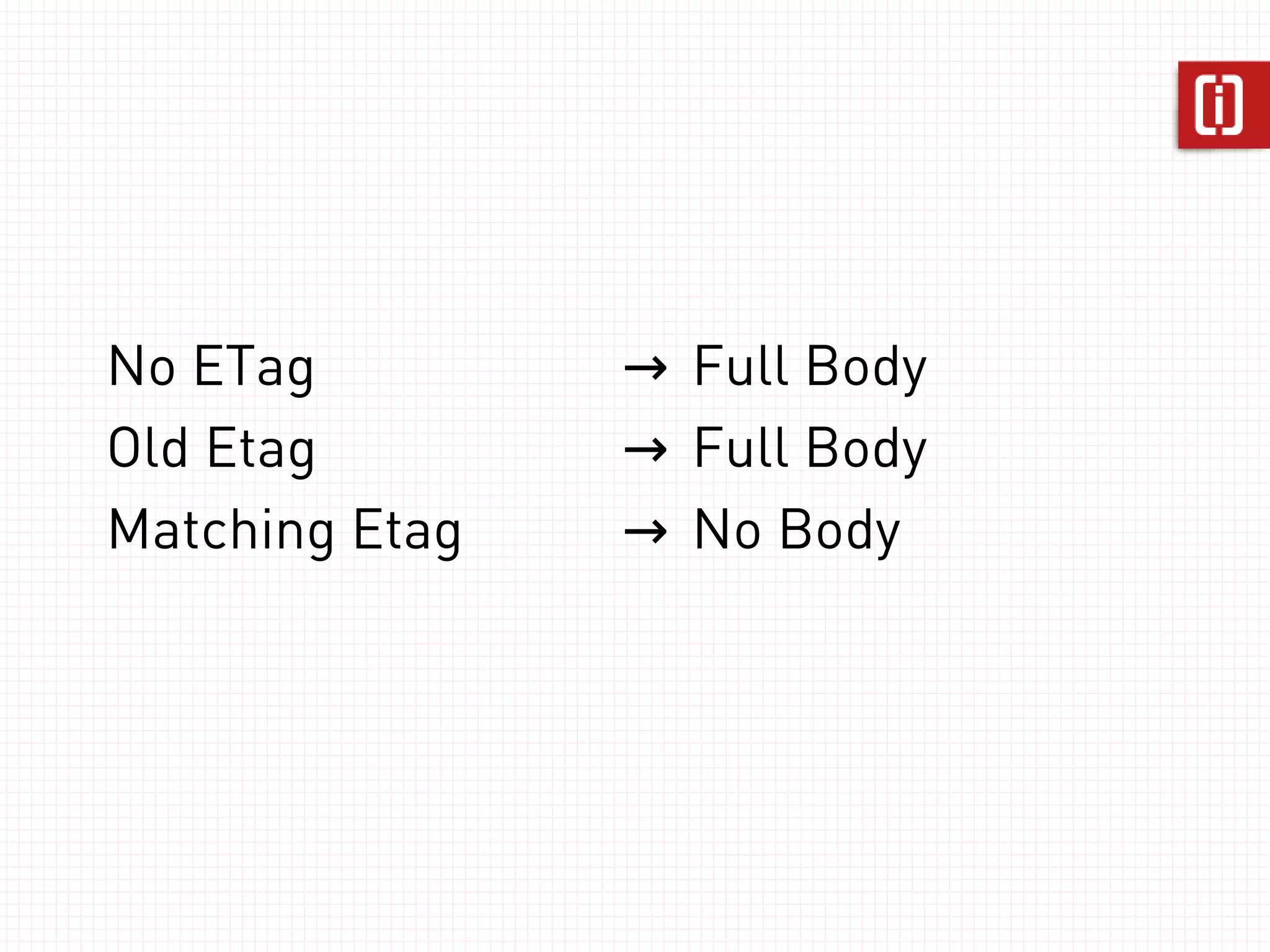 Response 
... 
"user": { 
"gravatar_id": "c26bfcbd5f786591e036fa0", 
"avatar_url": "https://secure.gravatar...", 
"login": "rosstuck", 
"url": "https://api.github.com/users/rosstuck", 
"id": 146766 
}, 
"change_status": { 
"additions": 1, 
"deletions": 0, 
"total": 1 
}, 
 