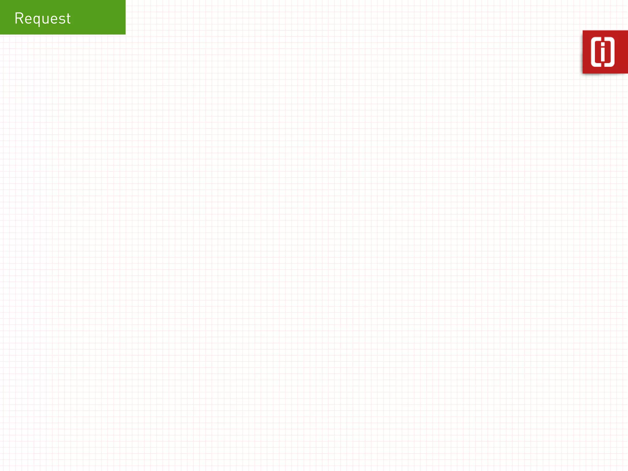Response 
HTTP/1.1 304 Not Modified 
Server: nginx/1.0.13 
Date: Sun, 26 Aug 2012 18:00:43 GMT 
Vary: Accept 
ETag: "f4e15911542b92b44bb38186e71cc8f5" 
 