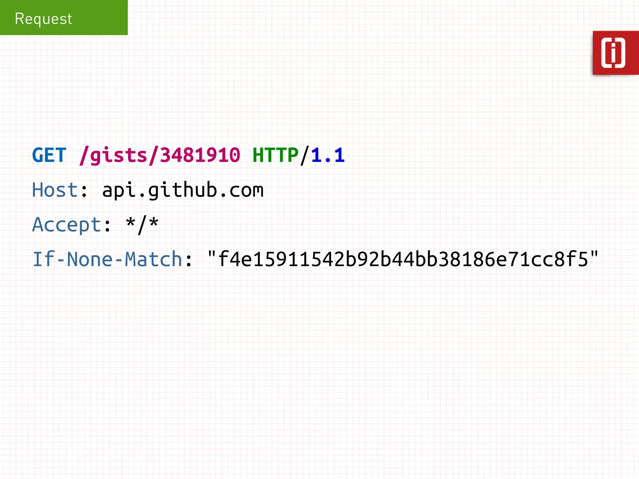 Response 
HTTP/1.1 304 Not Modified 
Server: nginx/1.0.13 
Date: Sun, 26 Aug 2012 18:00:43 GMT 
Vary: Accept 
ETag: "f4e15911542b92b44bb38186e71cc8f5" 
No giant body! 
 