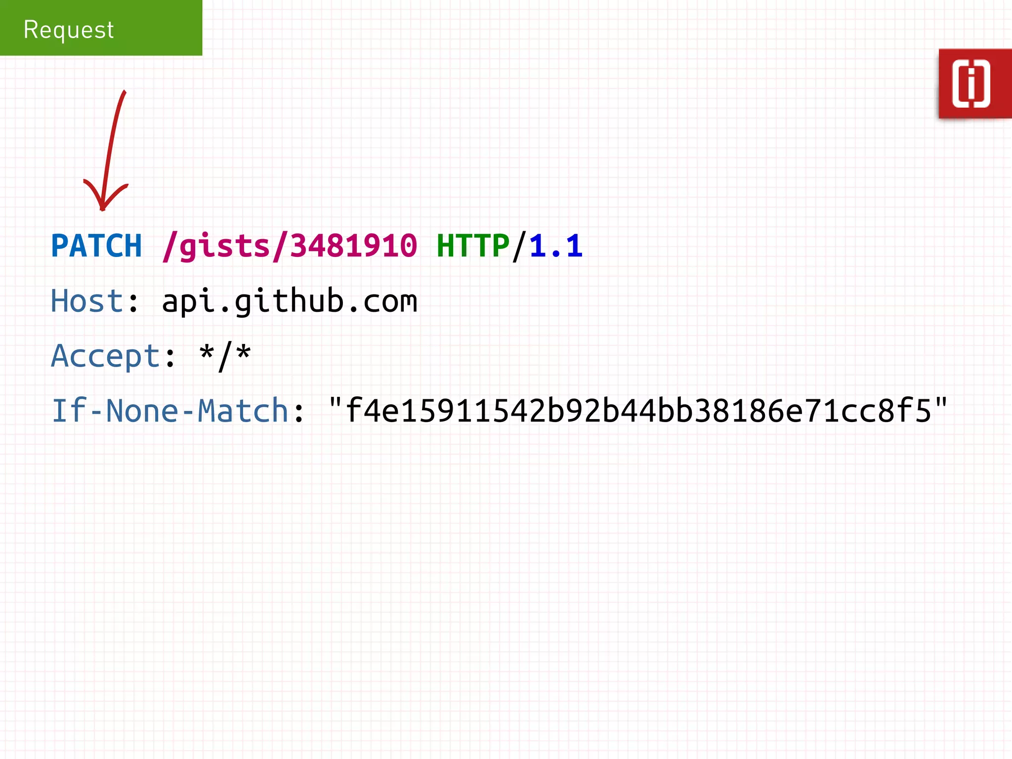 Caching. 
You has it. 
 