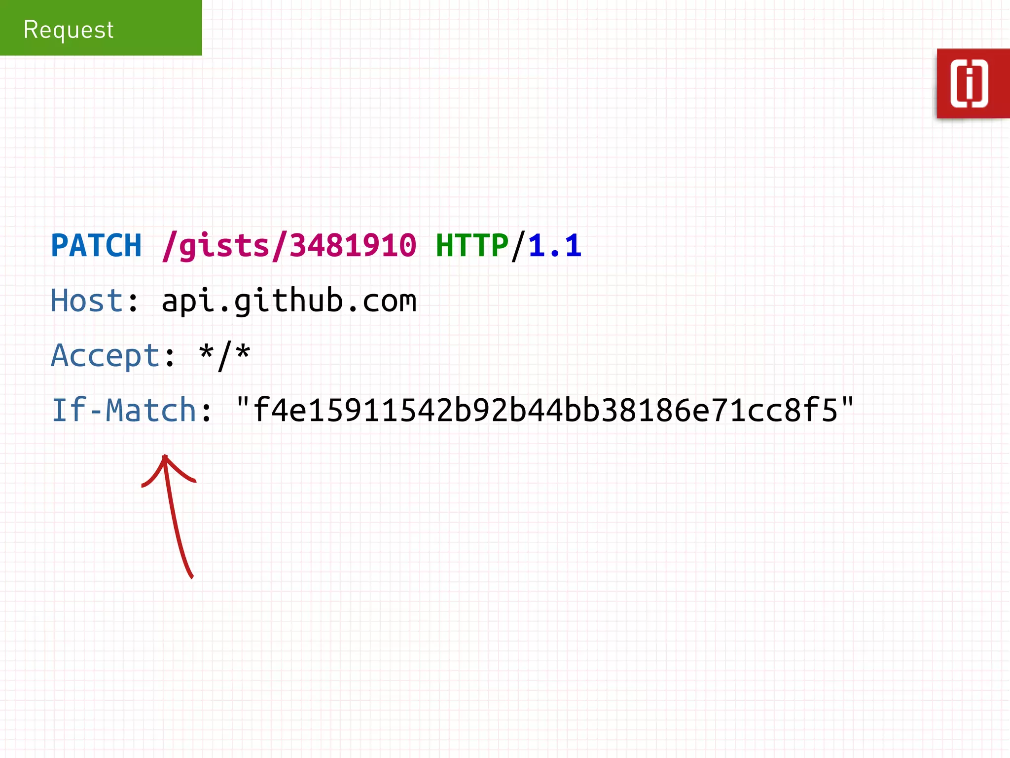 Request 
GET /gists/3481910 HTTP/1.1 
Host: api.github.com 
Accept: */* 
If-None-Match: "a381bedb5d4478053eb04be35f8798dd" 
 