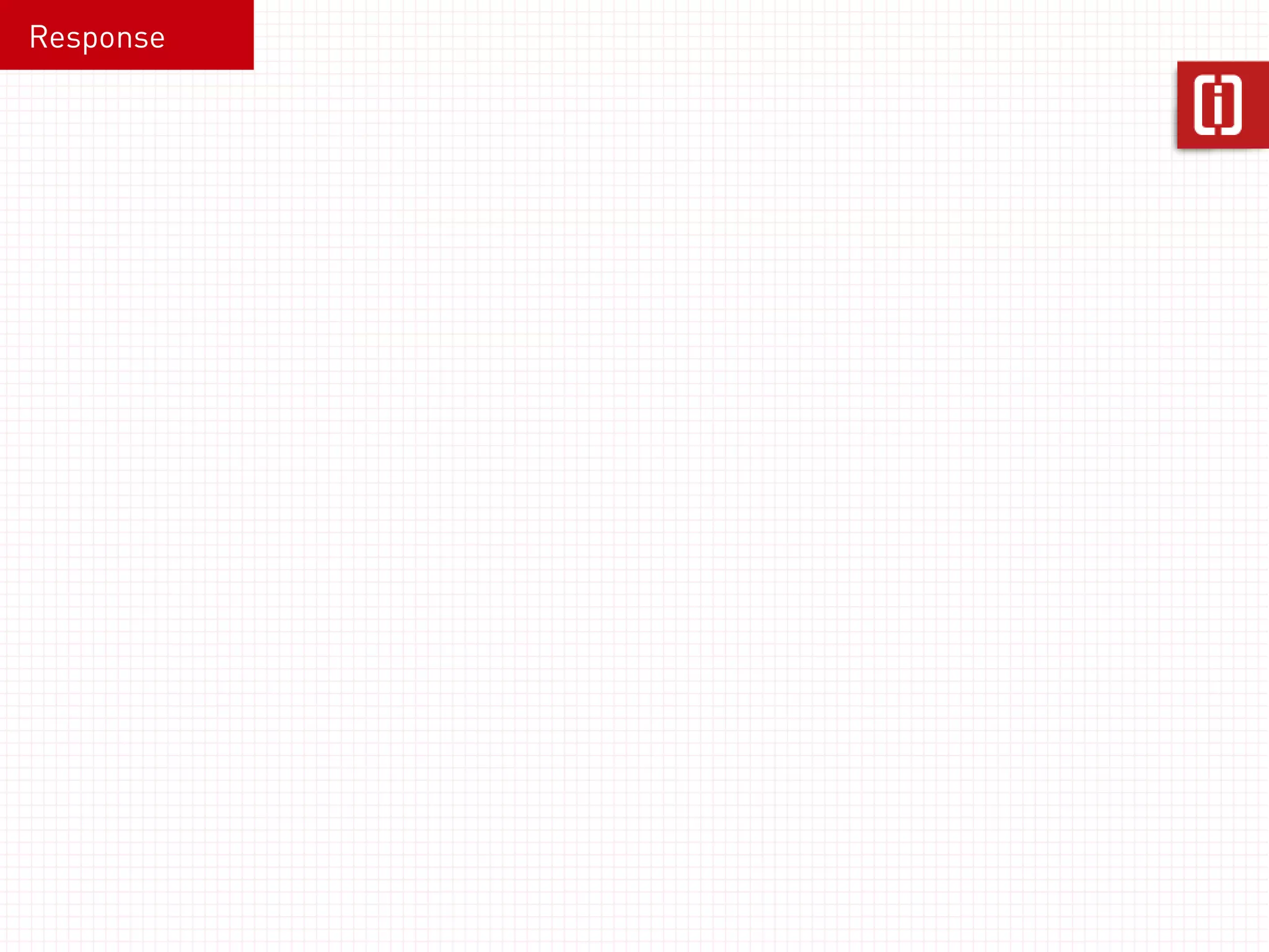 Response 
HTTP/1.1 200 OK 
Server: nginx/1.0.13 
Date: Sun, 26 Aug 2012 18:00:43 GMT 
Vary: Accept 
ETag: "f4e15911542b92b44bb38186e71cc8f5" 
"history": [ 
{ 
"version": "529f6311d5518977534b6e1fd313...", 
 
