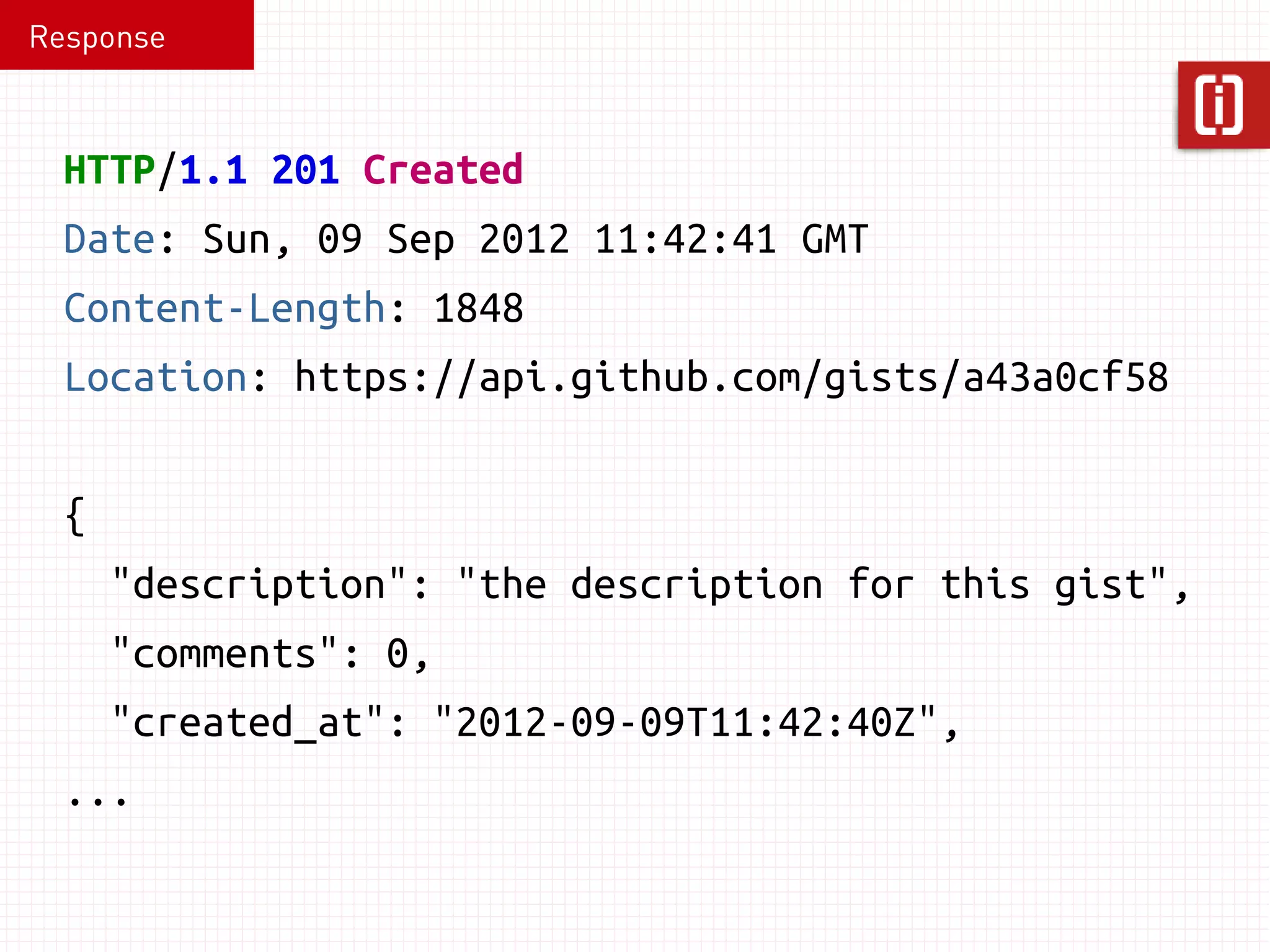 Request Relative URL 
POST /gists HTTP/1.1 
Authorization: Basic xxxxxxxx 
Host: api.github.com 
Content-Length: 146 
{ 
"description": "the description for this gist", 
"public": false, 
"files": { 
... 
HTTP version 
 