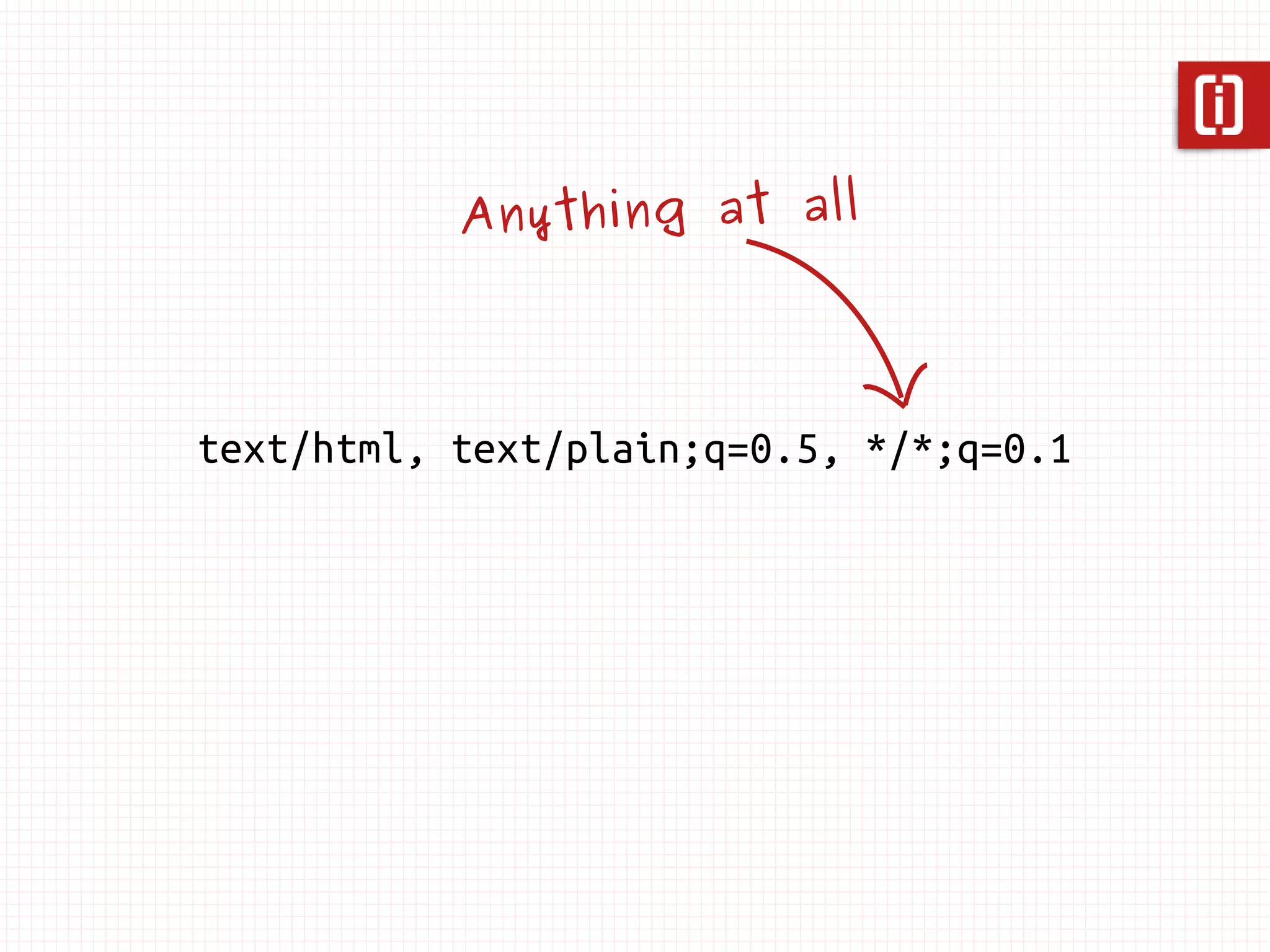 text/html, text/plain 
 