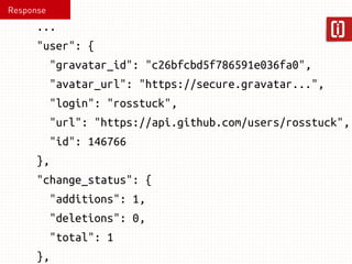 Response 
HTTP/1.1 200 OK 
Server: nginx/1.0.13 
Date: Sun, 26 Aug 2012 18:00:43 GMT 
Vary: Accept 
ETag: "f4e15911542b92b...