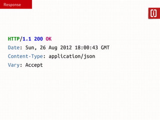 /dogs/corgi 
Accept: application/json, text/plain 
User-Species: aardvark 
Client Proxy Server 
 