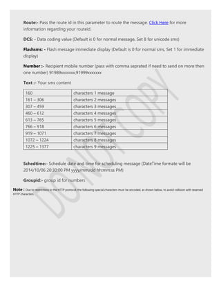 Http api 3.0.1 smsgatewayuhb | PDF