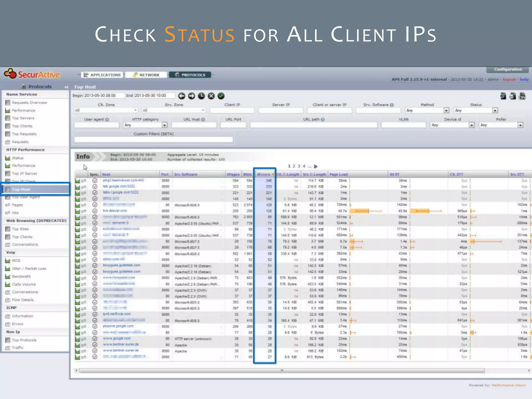 © SecurActive 2013 13
CHECK STATUS FOR ALL CLIENT IPS
 