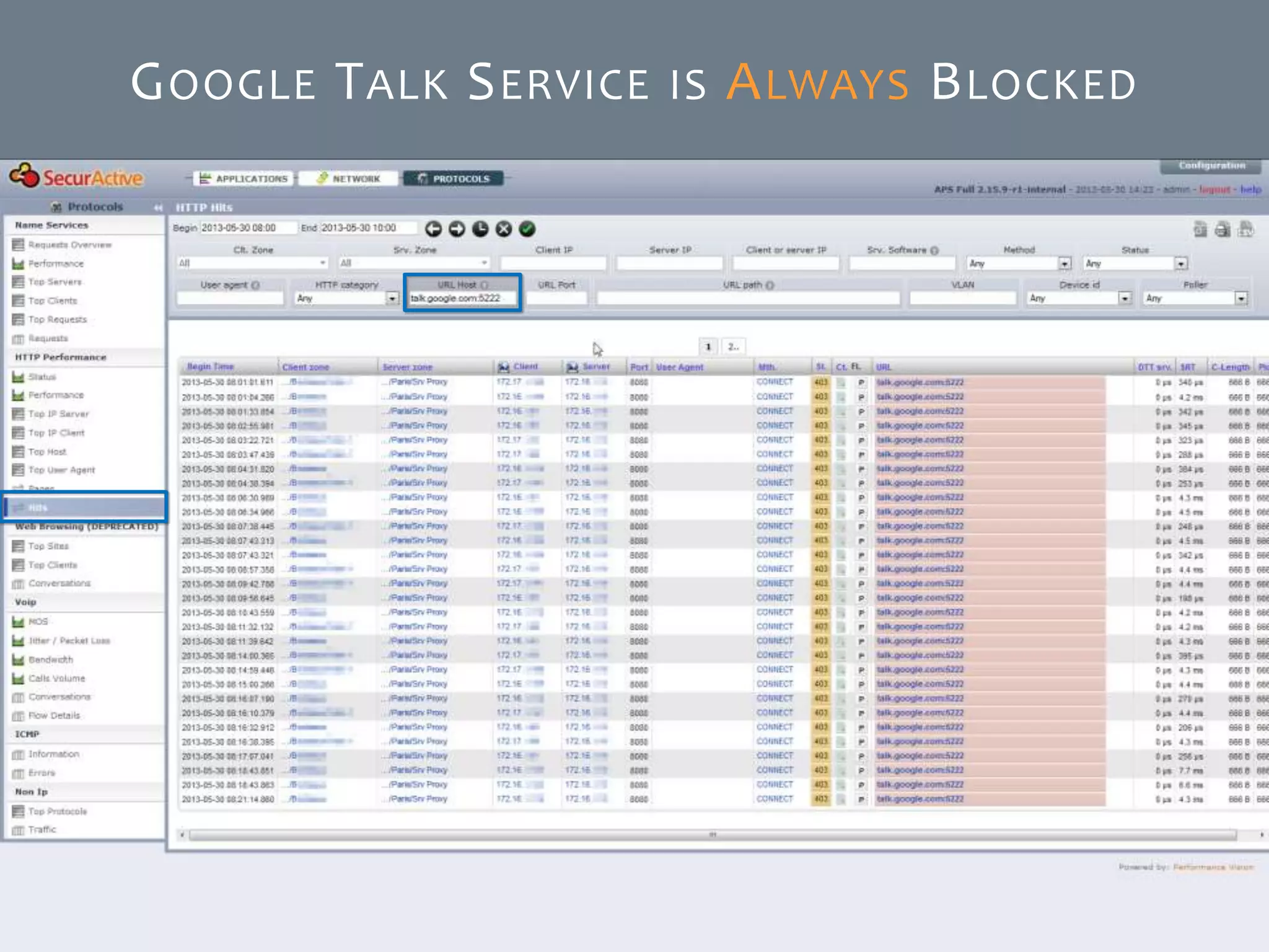 © SecurActive 2013 16
GOOGLE TALK SERVICE IS ALWAYS BLOCKED
 