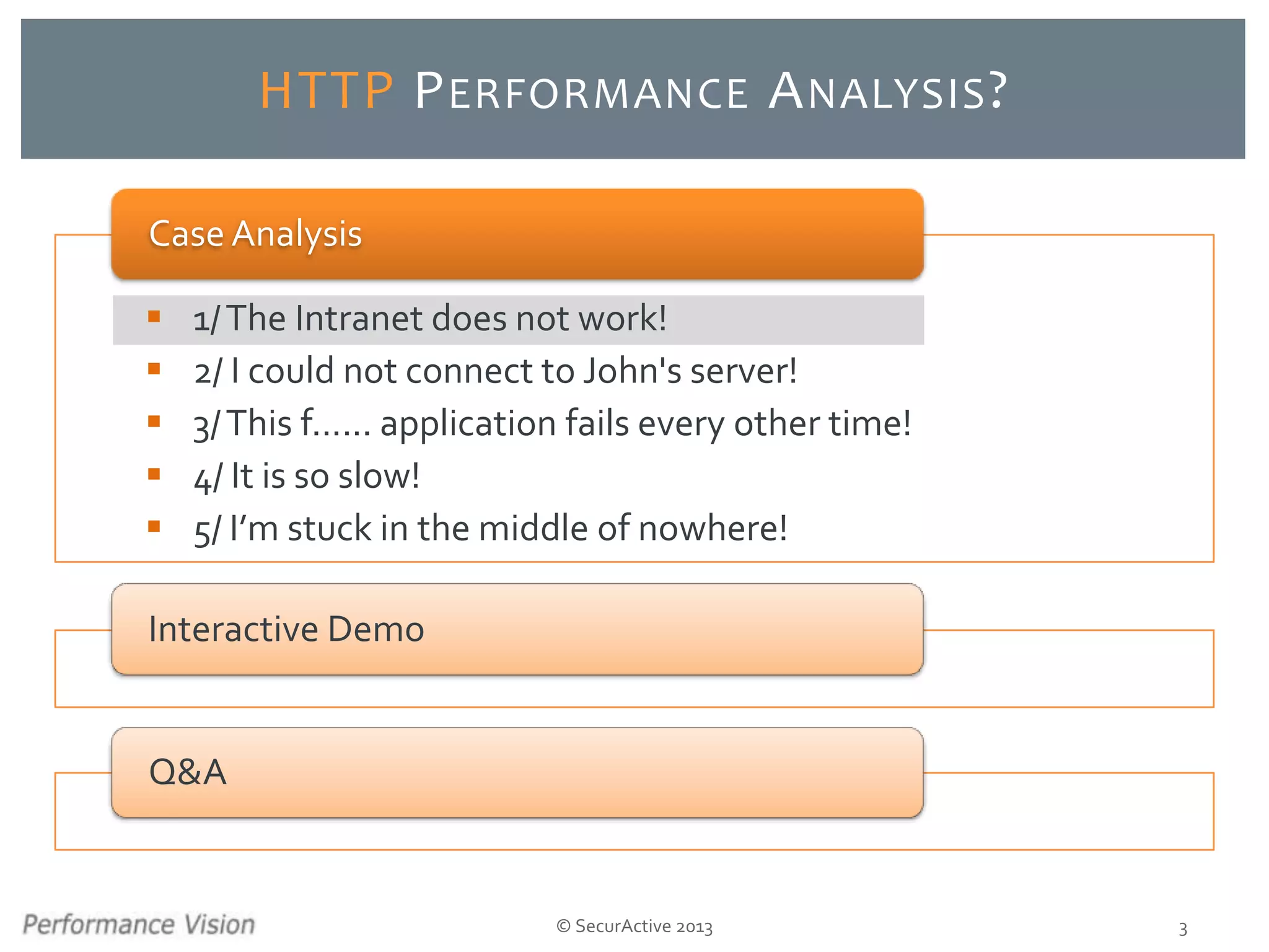 © SecurActive 2013 3
HTTP PERFORMANCE ANALYSIS?
 1/The Intranet does not work!
 2/ I could not connect to John's server!
 3/This f...... application fails every other time!
 4/ It is so slow!
 5/ I’m stuck in the middle of nowhere!
Case Analysis
Interactive Demo
Q&A
 