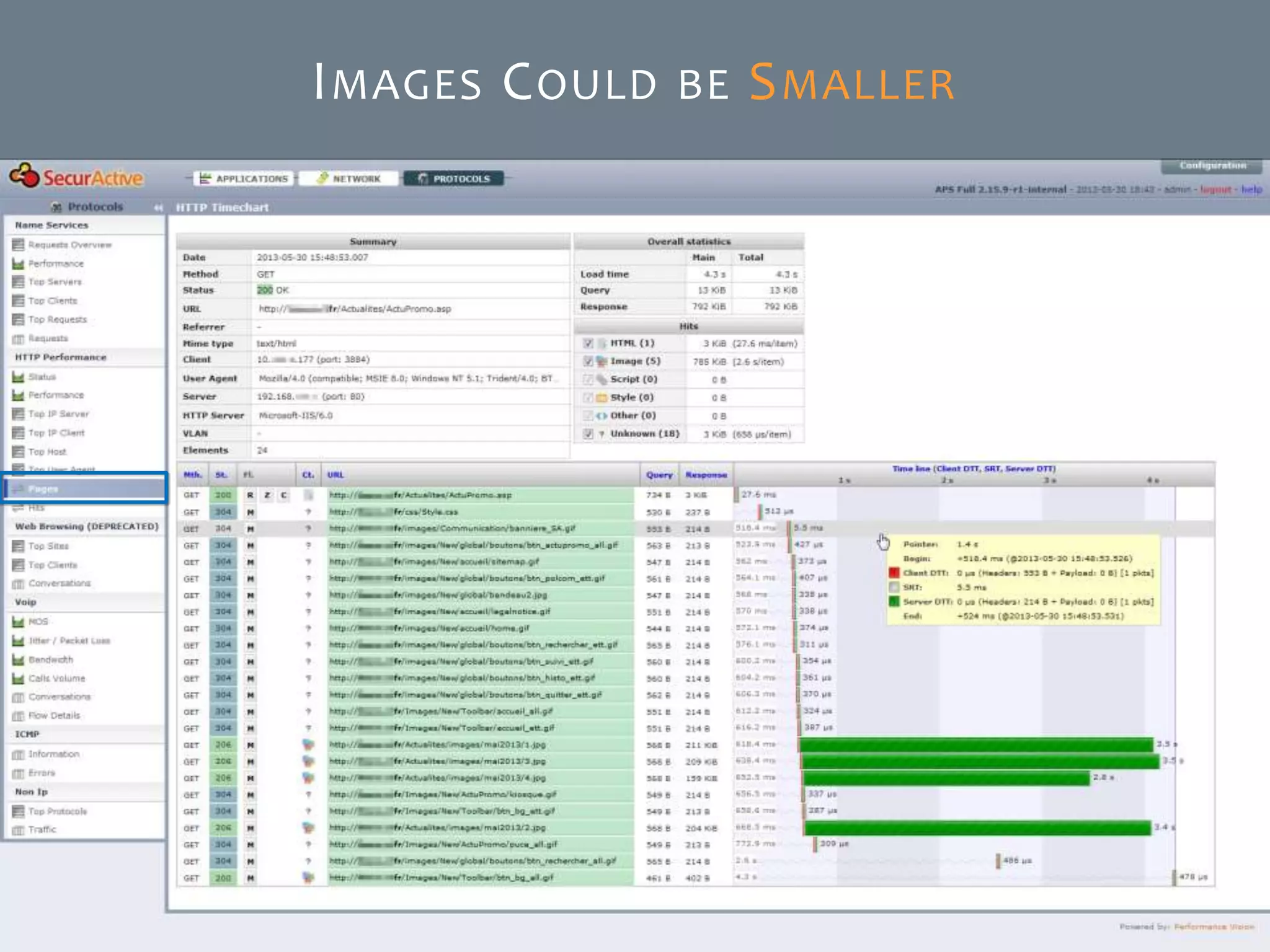 © SecurActive 2013 40
IMAGES COULD BE SMALLER
 