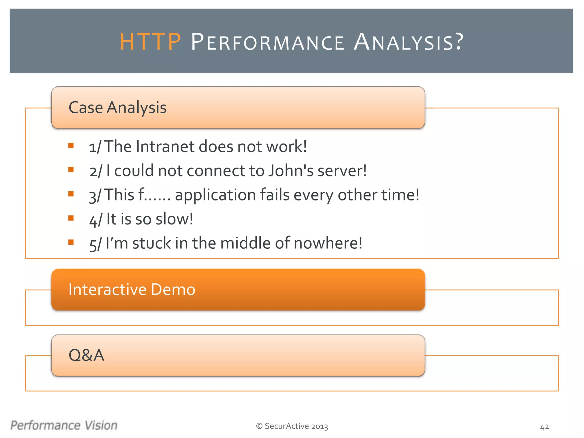 © SecurActive 2013 42
HTTP PERFORMANCE ANALYSIS?
 1/The Intranet does not work!
 2/ I could not connect to John's server!
 3/This f...... application fails every other time!
 4/ It is so slow!
 5/ I’m stuck in the middle of nowhere!
Case Analysis
Interactive Demo
Q&A
 
