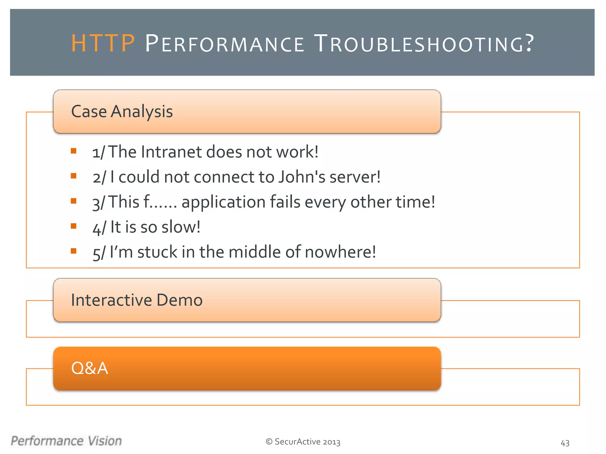 © SecurActive 2013 43
HTTP PERFORMANCE TROUBLESHOOTING?
 1/The Intranet does not work!
 2/ I could not connect to John's server!
 3/This f...... application fails every other time!
 4/ It is so slow!
 5/ I’m stuck in the middle of nowhere!
Case Analysis
Interactive Demo
Q&A
 