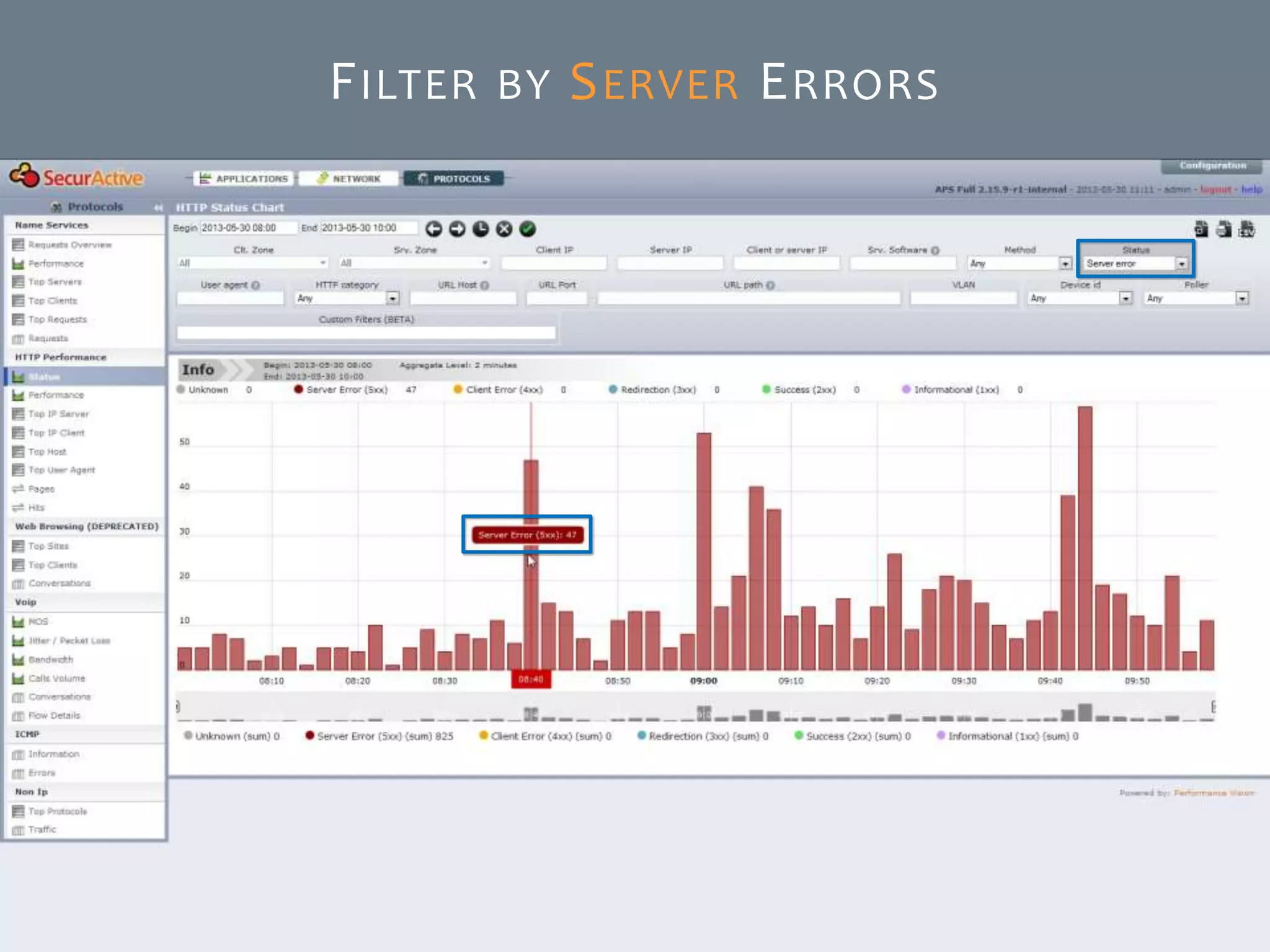 © SecurActive 2013 6
FILTER BY SERVER ERRORS
 