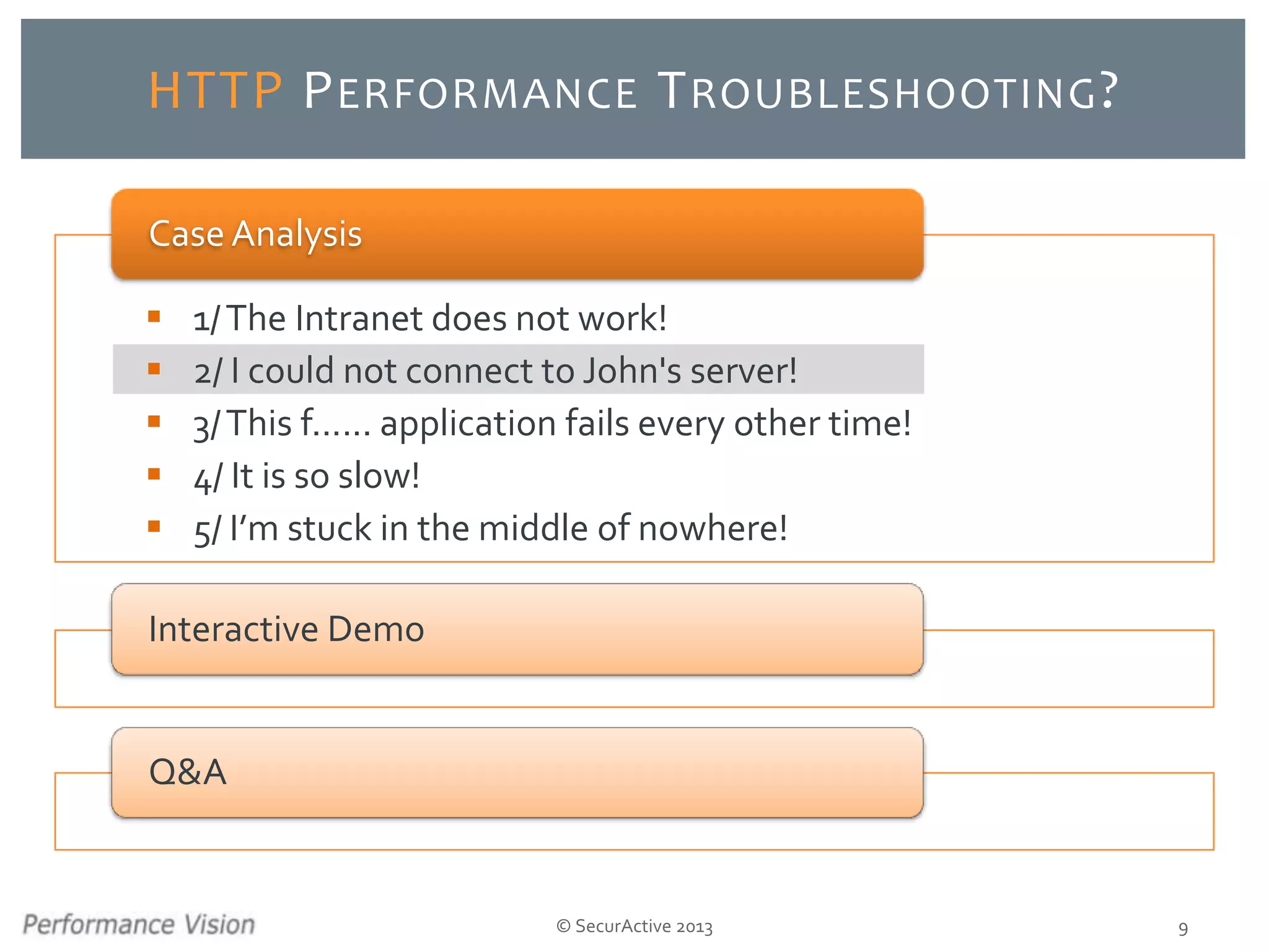 © SecurActive 2013 9
HTTP PERFORMANCE TROUBLESHOOTING?
 1/The Intranet does not work!
 2/ I could not connect to John's server!
 3/This f...... application fails every other time!
 4/ It is so slow!
 5/ I’m stuck in the middle of nowhere!
Case Analysis
Interactive Demo
Q&A
 