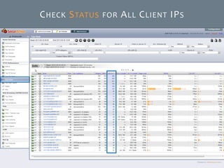 © SecurActive 2013 13 
CHECKSTATUSFORALLCLIENTIPS  