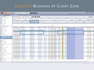 © SecurActive 2013 14 
SELECTIVEBLOCKINGBYCLIENTZONE  