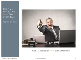 © SecurActive 2013 
Application Issue 
THISF...... APPLICATIONFAILSEVERYOTHERTIME! 
18 
This F...... Application FailsEvery Other Time!  