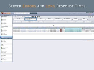 © SecurActive 2013 20 
SERVERERRORSANDLONGRESPONSETIMES  