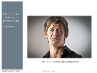 © SecurActive 2013 
Login Issue 
I’MSTUCKINTHEMIDDLEOFNOWHERE! 
37 
I’m Stuckin the Middle of Nowhere!  