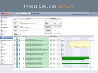 © SecurActive 2013 40 
IMAGESCOULDBESMALLER  