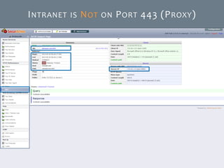 © SecurActive 2013 8 
INTRANETISNOTONPORT443 (PROXY)  