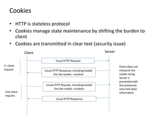 Cookies HTTP is stateless protocol  Cookies manage state maintenance by shifting the burden to client Cookies are transmitted in clear text (security issue) Client Server Usual HTTP Request Usual HTTP Response, including header line Set-cookie: <cookie> 1 st  client request Usual HTTP Request, including header line Set-cookie: <cookie> Usual HTTP Response 2nd client request Client does not interpret the cookie string  Server is presented with the previously returned state information  