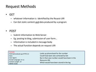 Request Methods GET  whatever information is  identified by the Reuest-URI Can Get static content  and  data produced by a program POST Submit information to Web Server Eg: posting to blog, submission of user form… Information is included in message body  The actual function depends on request URI  Example POST/phonebook.cgi.HTTP/1.0 Date: User-Agent: Accept Language: en-us Content Length: 14 98490 55266  Looks up phone book for the number  Could have been also achieved by Get  But in that case number would have been in the Resource URL  Which would have been stored in the log 