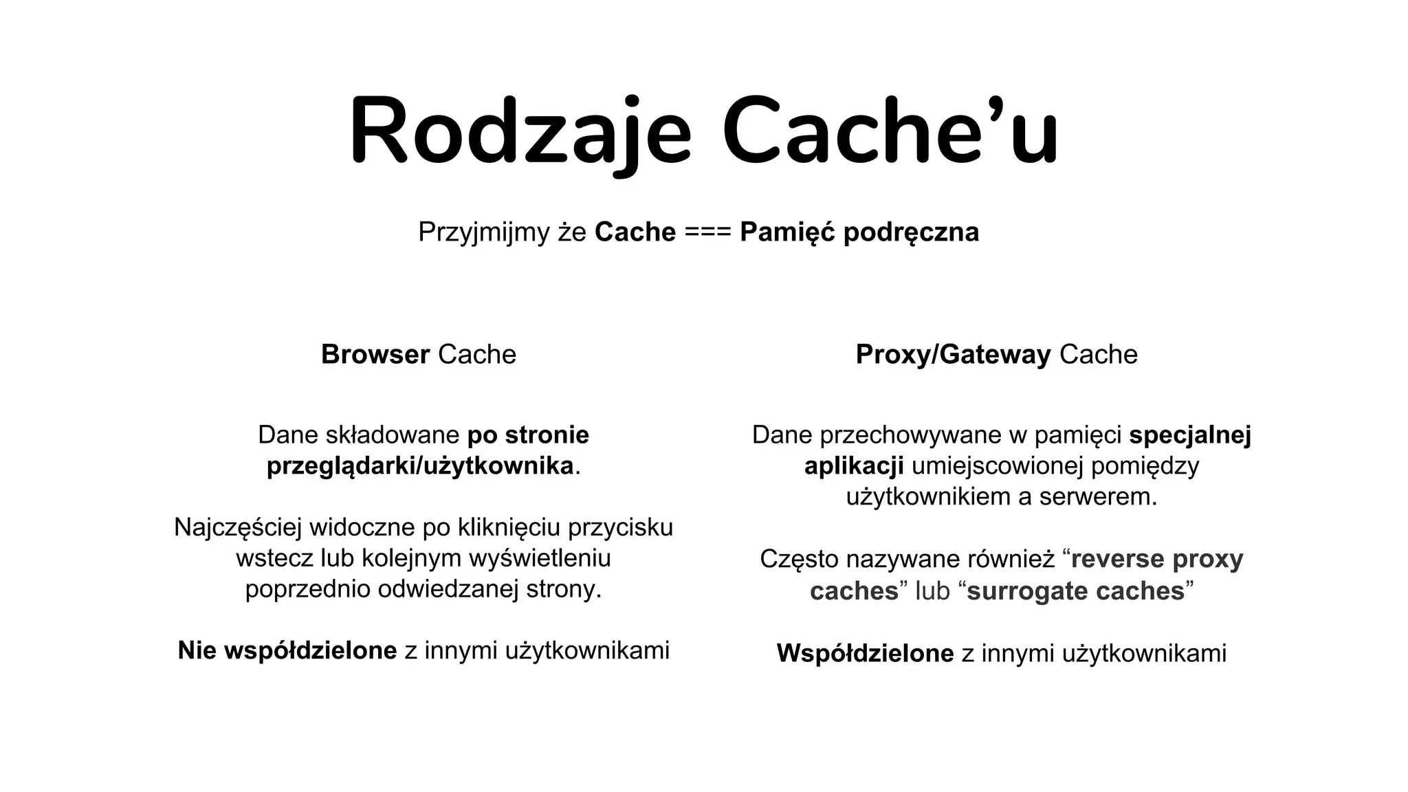 Rodzaje Cache’u
Przyjmijmy że Cache === Pamięć podręczna
Browser Cache Proxy/Gateway Cache
Dane składowane po stronie
przeglądarki/użytkownika.
Najczęściej widoczne po kliknięciu przycisku
wstecz lub kolejnym wyświetleniu
poprzednio odwiedzanej strony.
Nie współdzielone z innymi użytkownikami
Dane przechowywane w pamięci specjalnej
aplikacji umiejscowionej pomiędzy
użytkownikiem a serwerem.
Często nazywane również “reverse proxy
caches” lub “surrogate caches”
Współdzielone z innymi użytkownikami
 