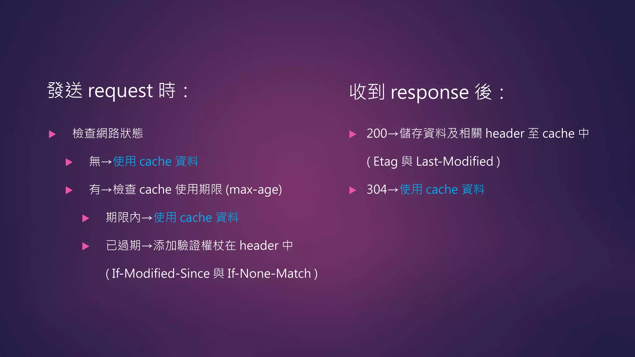  檢查網路狀態
 無→使用 cache 資料
 有→檢查 cache 使用期限 (max-age)
 期限內→使用 cache 資料
 已過期→添加驗證權杖在 header 中
( If-Modified-Since 與 If-None-Match )
發送 request 時： 收到 response 後：
 200→儲存資料及相關 header 至 cache 中
( Etag 與 Last-Modified )
 304→使用 cache 資料
 