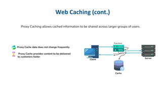 HTTP Caching.pptx