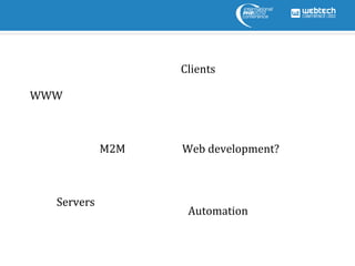 Clients

WWW



            M2M   Web development?



  Servers
                   Automation
 