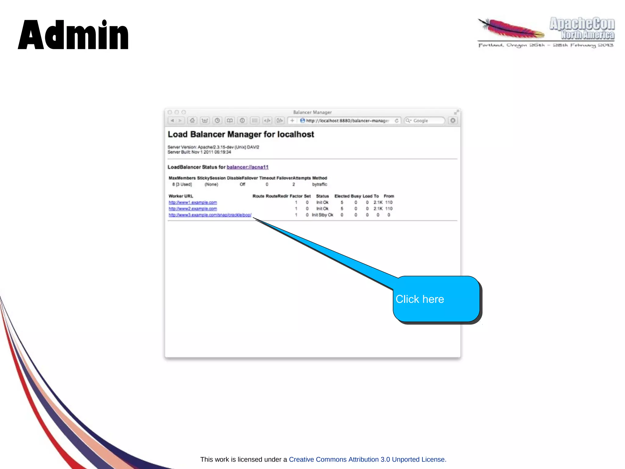 Admin




                                                                       Click here
                                                                       Click here




        This work is licensed under a Creative Commons Attribution 3.0 Unported License.
 