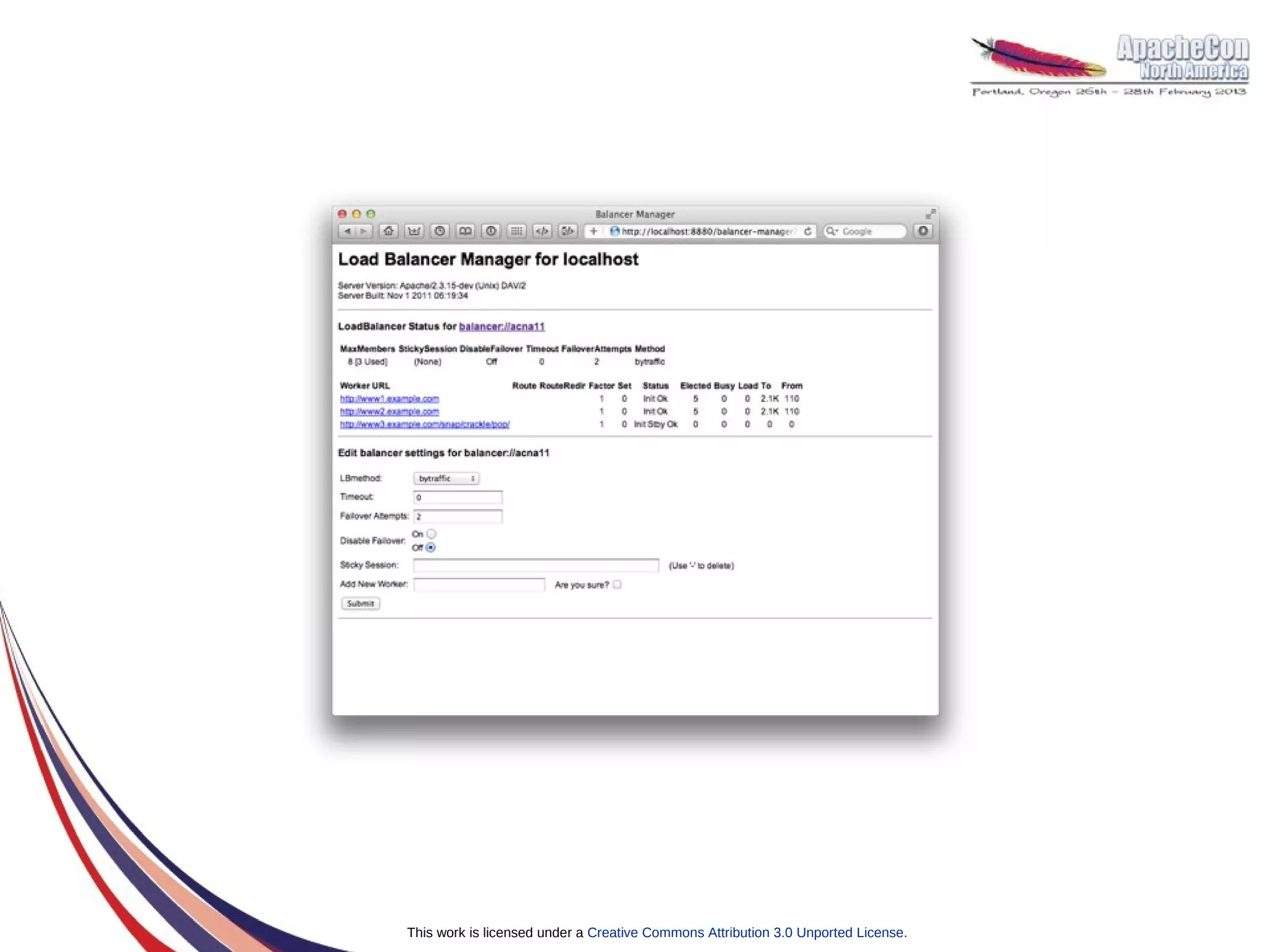 Admin




        This work is licensed under a Creative Commons Attribution 3.0 Unported License.
 