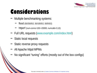 Considerations
➡   Multiple benchmarking systems:
    ➡   flood (50/250/5/2, 50/100/5/2, 50/5/5/2)
    ➡   httperf (num-conns=100->20000, numcalls=3,10)
➡   Full URL requests (www.example.com/index.html)
➡   Static local requests
➡   Static reverse proxy requests
➡   All Apache httpd MPMs
➡   No significant “tuning” efforts (mostly out of the box configs)



                      This work is licensed under a Creative Commons Attribution 3.0 Unported License.
 