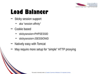 Load Balancer
➡   Sticky session support
    ➡   aka “session affinity”
➡   Cookie based
    ➡   stickysession=PHPSESSID
    ➡   stickysession=JSESSIONID
➡   Natively easy with Tomcat
➡   May require more setup for “simple” HTTP proxying




                    This work is licensed under a Creative Commons Attribution 3.0 Unported License.
 